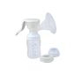 Helly Breast Pump Bottle + Suction Included (Baby Care)
