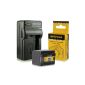 Charger + Battery BP727 BP-727 for Canon LEGRIA HF M52 | HF M56 | HF M506 | HF R36 | HF R37 | HF R38 | HF R46 | HF R47 | HF R48 | HF R306 | HF R406 - Canon VIXIA HF M50 | HF M52 | HF M500 | HF R30 | HF R32 | HF R40 | HF R42 | HF R300 | HF R400 and much more ... [Li-ion;  2400mAh;  3.6V] (Electronics)
