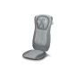 Beurer - MG 250 - Seat Chair Massage - Shiatsu (Health and Beauty)