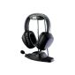Creative Sound Blaster Tactic3D Omega Wireless THX Headset for PC, Xbox 360, PS3, and Mac (optional)