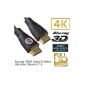 HDMI Cable 2M meters 4K 1.4 High Speed ​​with Ethernet - LAN Gilded 1080p 2160p 8K (Electronics)