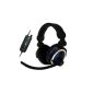 Headset for PC - Z6A (Accessory)