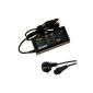LEICKE LCD TFT Monitor Power Supply 12V 3A 5.5 * 2.5 mm (electronic)
