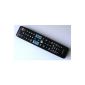 Universal remote control for Samsung AA59-00638A, AA59-00582A, BN59-01079A, AA59-00622A, AA59-00518A, BN59-01039A, BN59-01014A (Electronics)