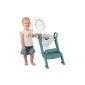 Toilet trainer / toilet seat / with stages of DR. Schandelmeier, Green and White (Baby Product)