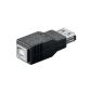 Wentronic USB adapter (A-Female to B-Female) (optional)