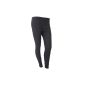 FLOSO® Ladies thermal underpants, long (Textiles)