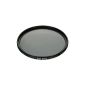 Sony VF-55CPAM Carl Zeiss T * circular polarizing filter 55mm black (Accessories)
