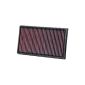 AutoStyle CN 333005 K and N air filter (Automotive)