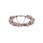 Style pink ribbon Murano bead charms europšŠennes argentšŠ Pandora bracelet gifts bracelet glass beads for the awareness of breast cancer (Jewelry)
