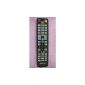 Remote control for Samsung LE55C650 (Electronics)