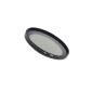 Neewer 67 mm Neutral Density Variable ND Filter Adjustable (ND2 to ND400) For Cameras With Lens From 67mm (Electronics)