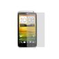 HTC One X Screen Protector Glare / Matte (Pack of 2) + Free Cloth (Electronics)