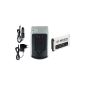 Charger + Battery NP-BX1 for Sony Cyber-shot DSC-RX1, RX100 / HDR-AS15 Action Cam (Electronics)