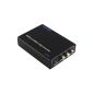Ligawo ® HDMI to Composite / S-Video AV converter (electronic)
