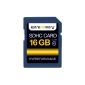 ExtreMemory SDHC Card 16GB HyPerformance class10 (Accessories)