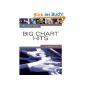 Really Easy Piano Big Chart Hits Easy Piano Solo Book (Paperback)