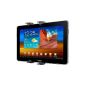 kwmobile® headrest mount for Samsung Galaxy Tab 10.1 / 10.1N 7500/7510/7501 / 7511. (Electronics)
