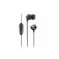 Sennheiser CX 275s Universal ear canal headset (121dB, 3.5mm jack, 1.2m) (Electronics)