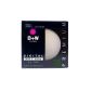 B + W XS-Pro Digital 010 UV Haze filter MRC nano 72mm (Electronics)