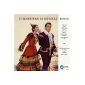 Il Barbiere di Siviglia (Remastered 2014) (Audio CD)