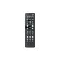 ONE FOR ALL - TC8 - Total Control Universal remote control 8 in 1 - URC 1580 (Accessory)