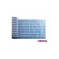 Visibility and wind protection balcony railings white / blue, Dimensions: 500 x 90 cm