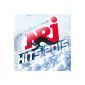 NRJ Hits 2015 (MP3 Download)