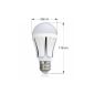 LED bulb E27 10W 4000K neutral white - lighting 80W 850 lumens | durable economic | White round
