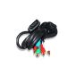 Component Cable / Component Cable for PS2 and PS3 (DVD-ROM)
