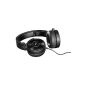 AKG DJ Premium On-Ear Headphones (Electronics)