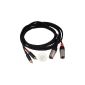 Cordial CFU 3 MC cable (3,0m) (Electronics)
