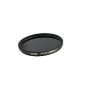 Gray filter ND64 for Digital Cameras 58mm (Electronics)