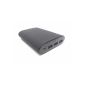 Anker® 2nd.  Gen.  Astro3 12800mAh 4A 3-Port External Battery Portable PowerIQ equipped with the technology for iPhone 6, 5s, 5;  Galaxy S5, S4, Note 4 Note 3;  Nexus 4, 5, 7, 10;  HTC One, One 2 (M8);  PS Vita;  Other phones and tablets (Electronics)