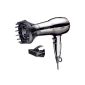 Super hairdryer with small criticisms