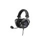 Beyerdynamic MMX 300 Gaming Headset with microphone Black (Personal Computers)