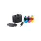 iColor Smart Refill Starter Kit for Canon CL-541 / 541XL (Electronics)