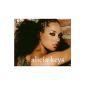 Alicia Keys - U Do not Know My Name