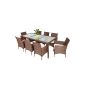 TecTake® Poly Rattan garden furniture Garden furniture Garden set dining table seating 8 + 1 black-brown