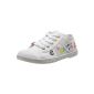 The Time of Cherries Basic Lk 02, mixed mode child Sneakers (Shoes)