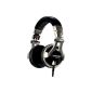Shure DJ headphones pro SRH750DJ Power 3000mW Black (Electronics)