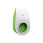 FR PRO NEO Ankuoo SW7101M Wi-Fi socket with Smart Power Meter (Tools & Accessories)