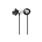 Sony MDR ED 12 In-Ear Headphones Silver (Electronics)