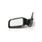 Opel Astra G 98-04 Electronic mirror cap paintable Links