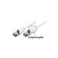 TecLine 71425W Ethernet cable 25 m White (Accessory)