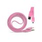(Baby Pink) Nokia Lumia 635 rapid 1 meter USB Data Transfer Sync Charger Flat Cable-Fone Case (Electronics)