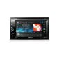 Pioneer AVH-X3500DAB 2-DIN Multimedia Player (14.7 cm (5.8 inch) VGA touch panel, DAB +, RGB lighting, CD / DVD drive, rear USB, AUX-In, 3 pairs of RCA pre-outs, 2x Video-In, Advanced App Mode for iPhone, MIXTRAX, Parrot Bluetooth functionality) (Electronics)