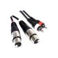 2x XLR jacks to 2 x RCA phono plug audio cable 1.5 m (electronic)