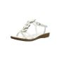 Marco Tozzi 2-2-28124-22 womens sandals (shoes)