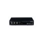 Peekton PK 1657 TNT Receiver Recorder USB Media Player (Electronics)